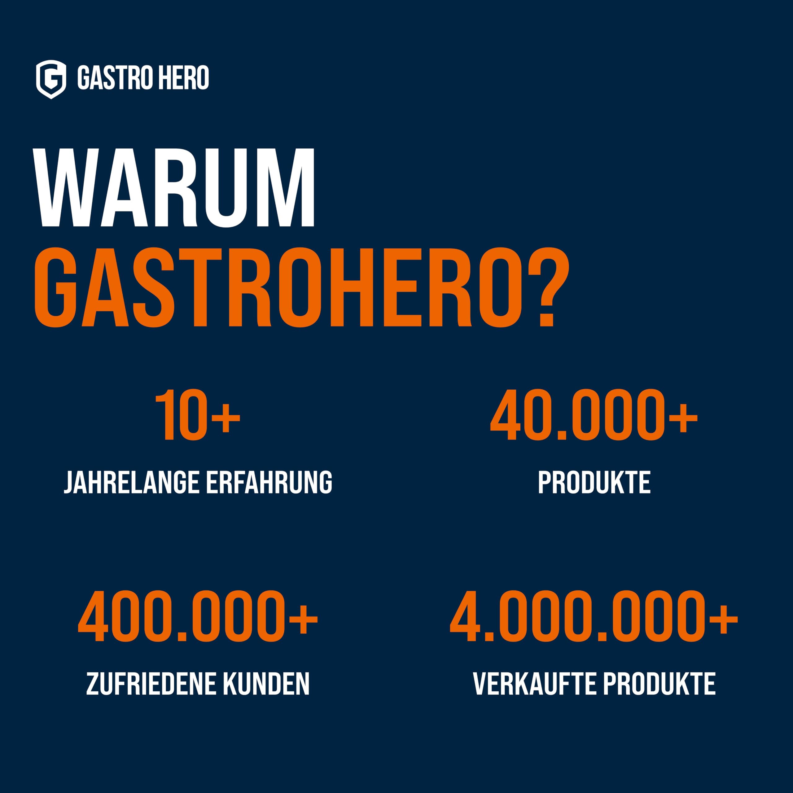 GastroHero Gläserspülmaschine Eco 35 230 V, Gläserspüler Gastronomie, Gläserspülmaschine Gastro, Gastronomiebedarf, Energiesparend, Schnellzyklus, Ideal für professionelle Küchen und Bars