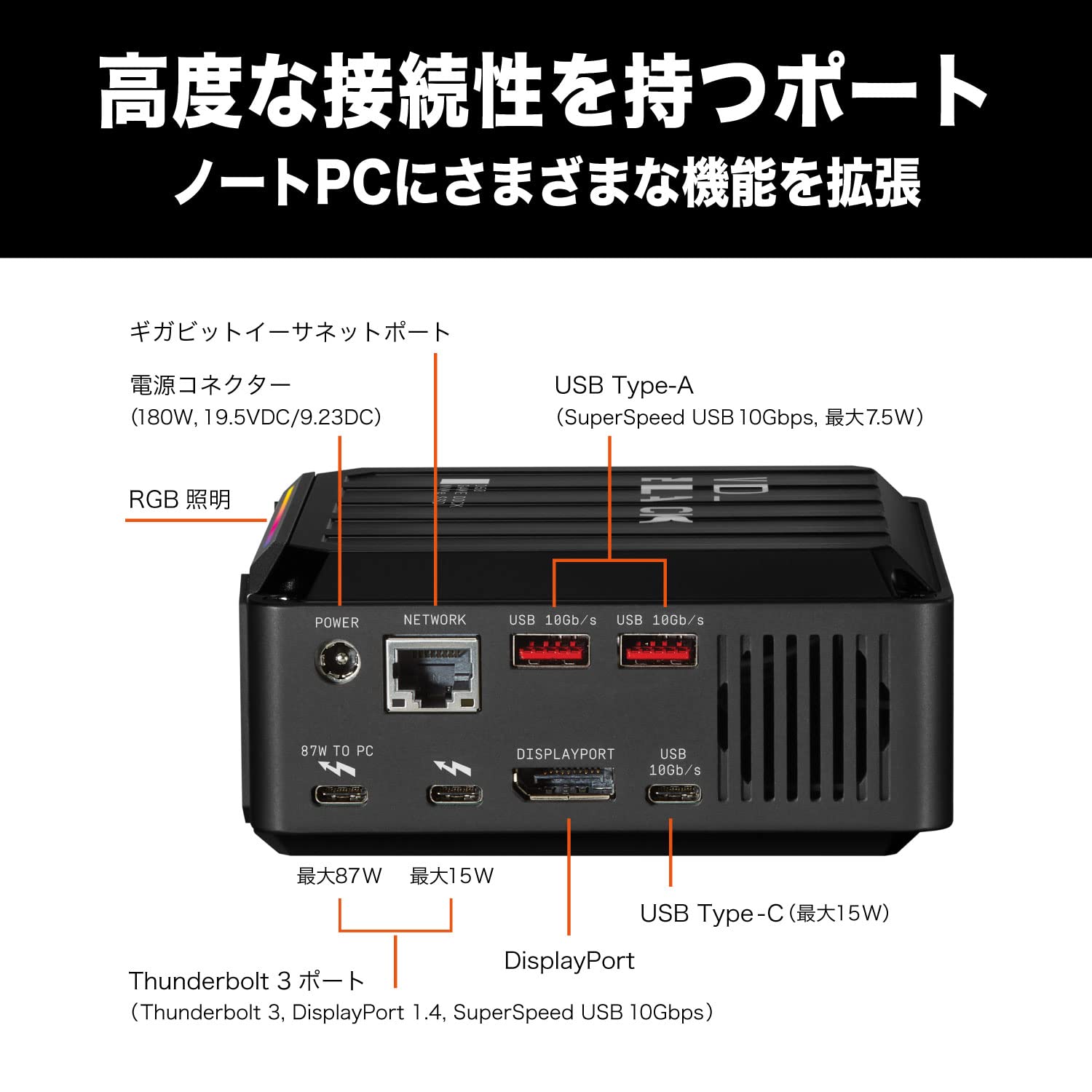 外付けハードディスク・ドライブ WD_BLACK D50 Game Dock (1TB) ノートPCでの快適なゲーム環境を実現する「WD_BLACK D50 Game Dock