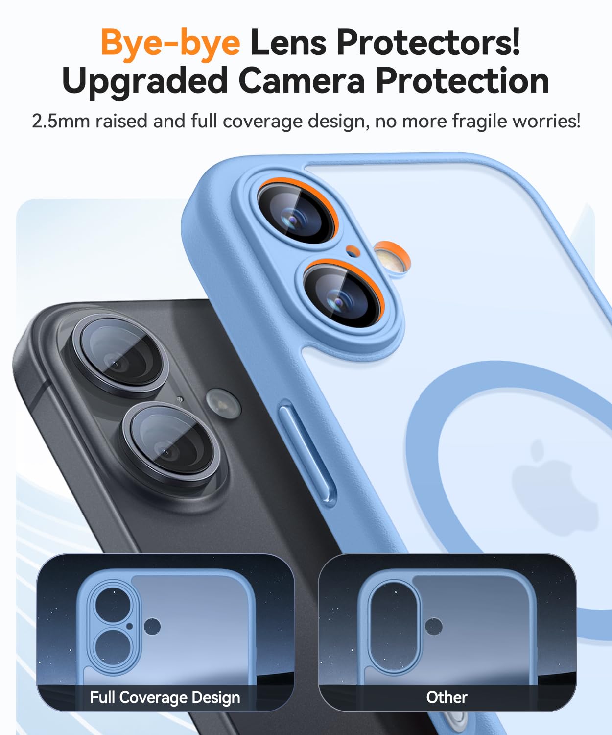 CANSHN Cover Magnetica per iPhone 16(6,1 Pollici), Compatibile con MagSafe, [Protezione Completa Della Fotocamera], Custodia Traslucida Opaca Protettiva Sottile Antiurto 6,1 Pollici, Azzurro
