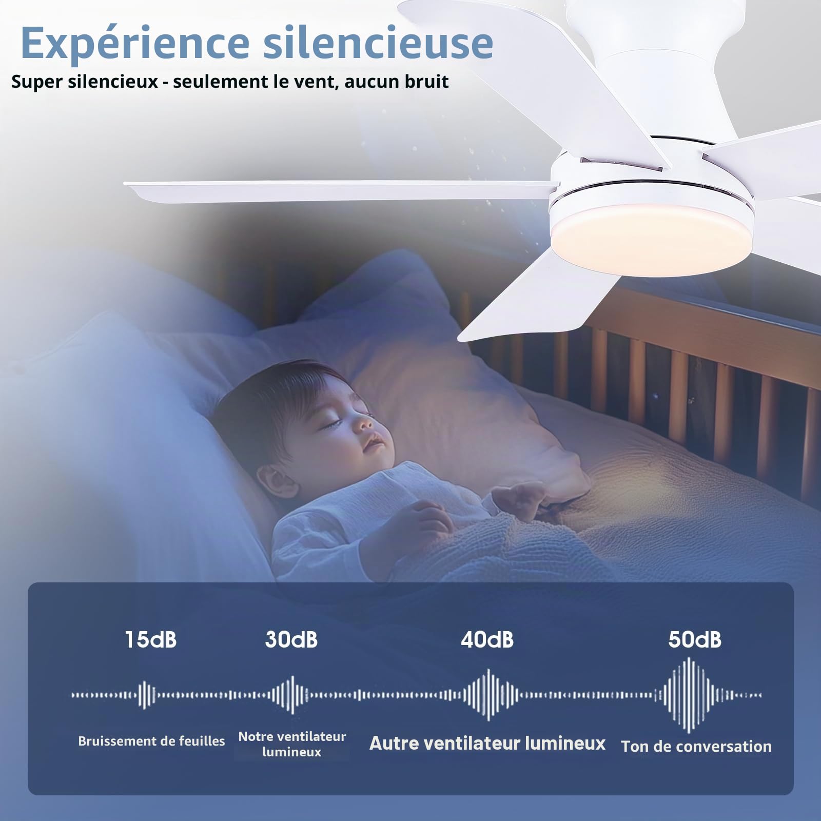 Ventilateur de plafond plat de 104 cm avec éclairage LED et télécommande, 3 couleurs de lumière réglables, 6 vitesses, ventilateur de plafond moderne encastrable pour chambre à coucher et cuisine
