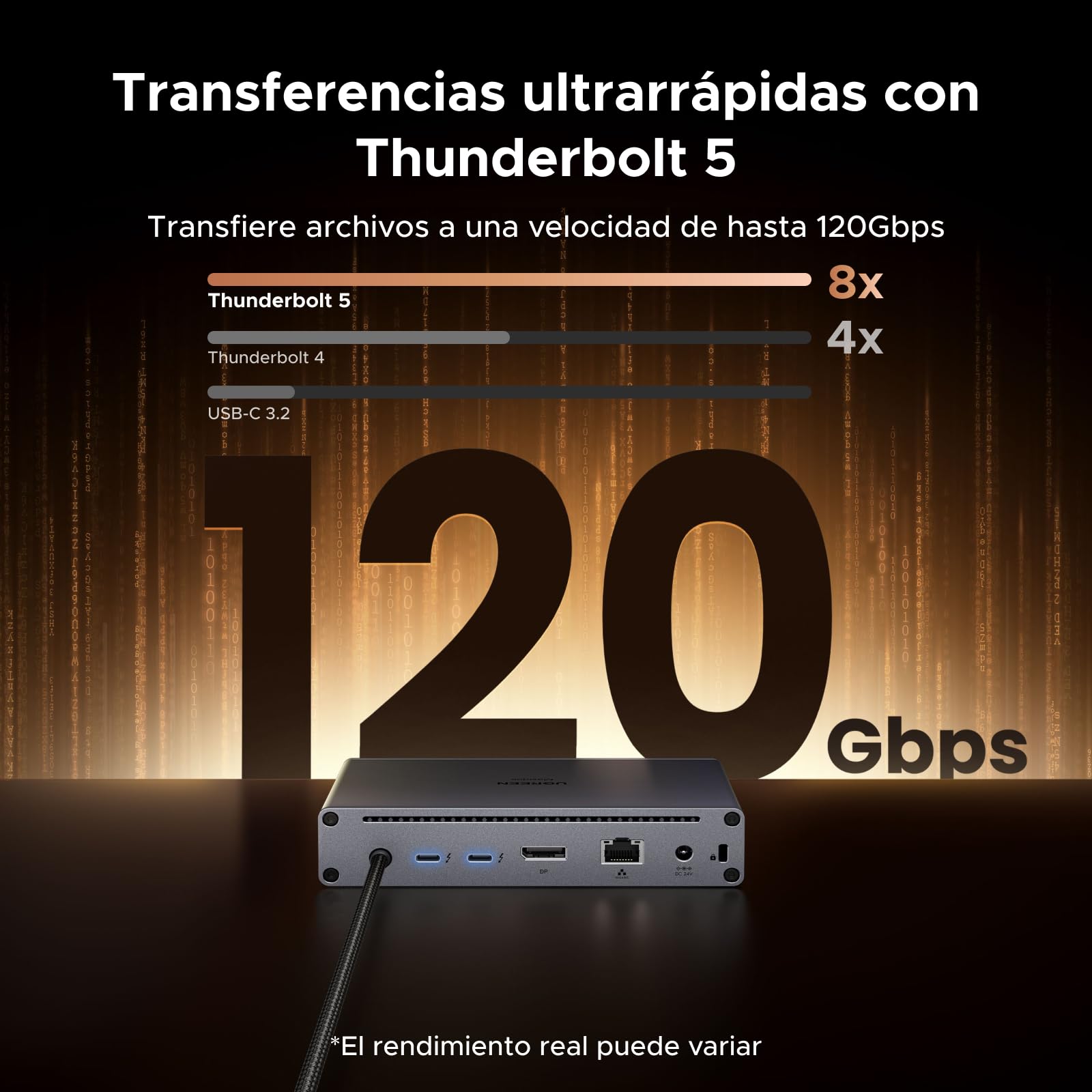 UGREEN Maxidok Thunderbolt 5 Docking Station USB C 10 en 1 Doble Pantalla | 2 TBT5, 120Gbps, 1 DisplayPort 8K60Hz, Múltiples USB-A 3.2 10Gbps, RJ45 Gigabit, Lector SD TF 4.0, M.2 SSD, 110W Máx Carga