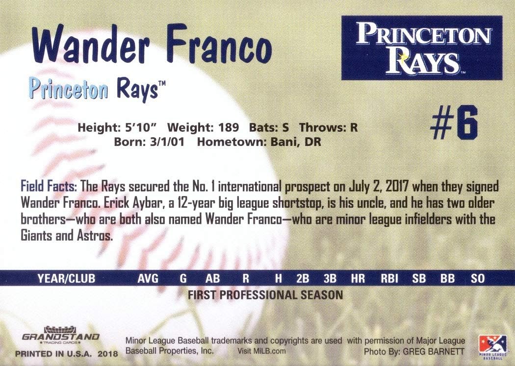 2018 Grandstand Princeton Rays #6 Wander Franco Pre-Rookie Baseball Card - 1st Official Minor League Card - Only 500 made