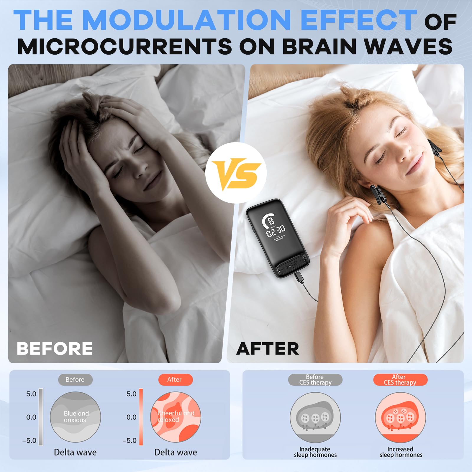 Dispositivo Avanzato per il sonno, Dispositivo di Stimolazione Del Nervo Vago con Clip per Orecchie, 3 Modalità 9 Marce, Impulsi a microcorrente CES, dispositivo per il sonno per adulti