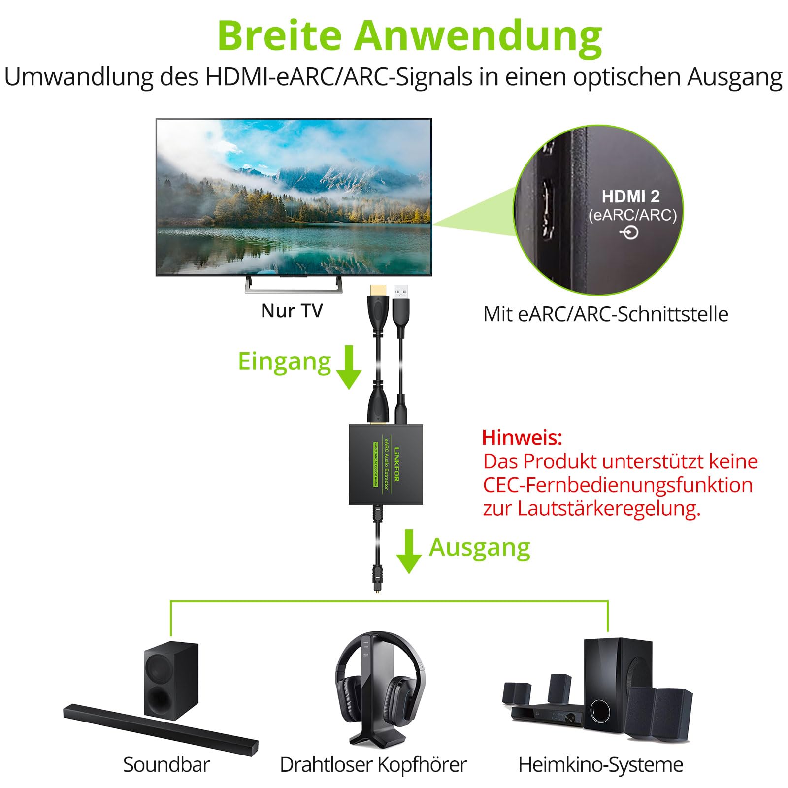 LiNKFOR eARC ARC Audio Extractor 24Bit 192kHz HDMI ARC auf Optisch Audio Adapter HDMI Audio Extractor mit 5.1 und 2.0 Kanal Audiosignalanzeigen für HDTV zu Soundbar, drahtlose Kopfhörer, Heimkino