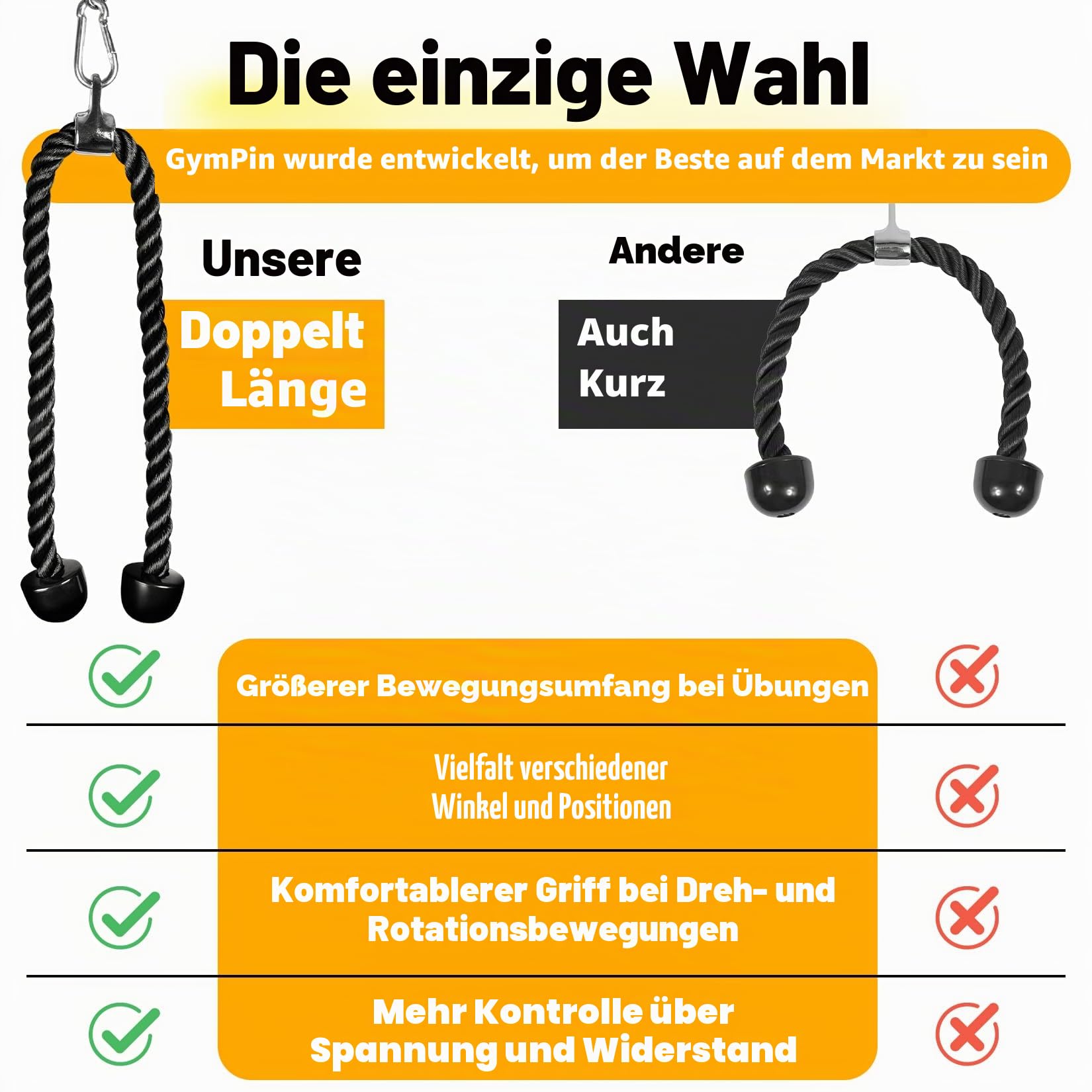 GymPin Doppeltes Trizeps-Zugseil – 140 cm Befestigung für Kabelmaschine – strapazierfähiges, langes Trizeps-Zugseil – 1,2 m, 1,8 cm