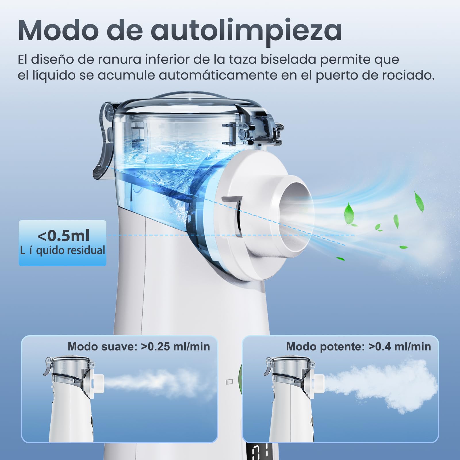 Nebulizador Silencioso, Recargable USB-C, Máquina de Nebulizador Para Adultos y Niños, Con Pantalla Digital, Nebulizadorultrasónico Con 2 Máscaras y Una Boquilla – Gris