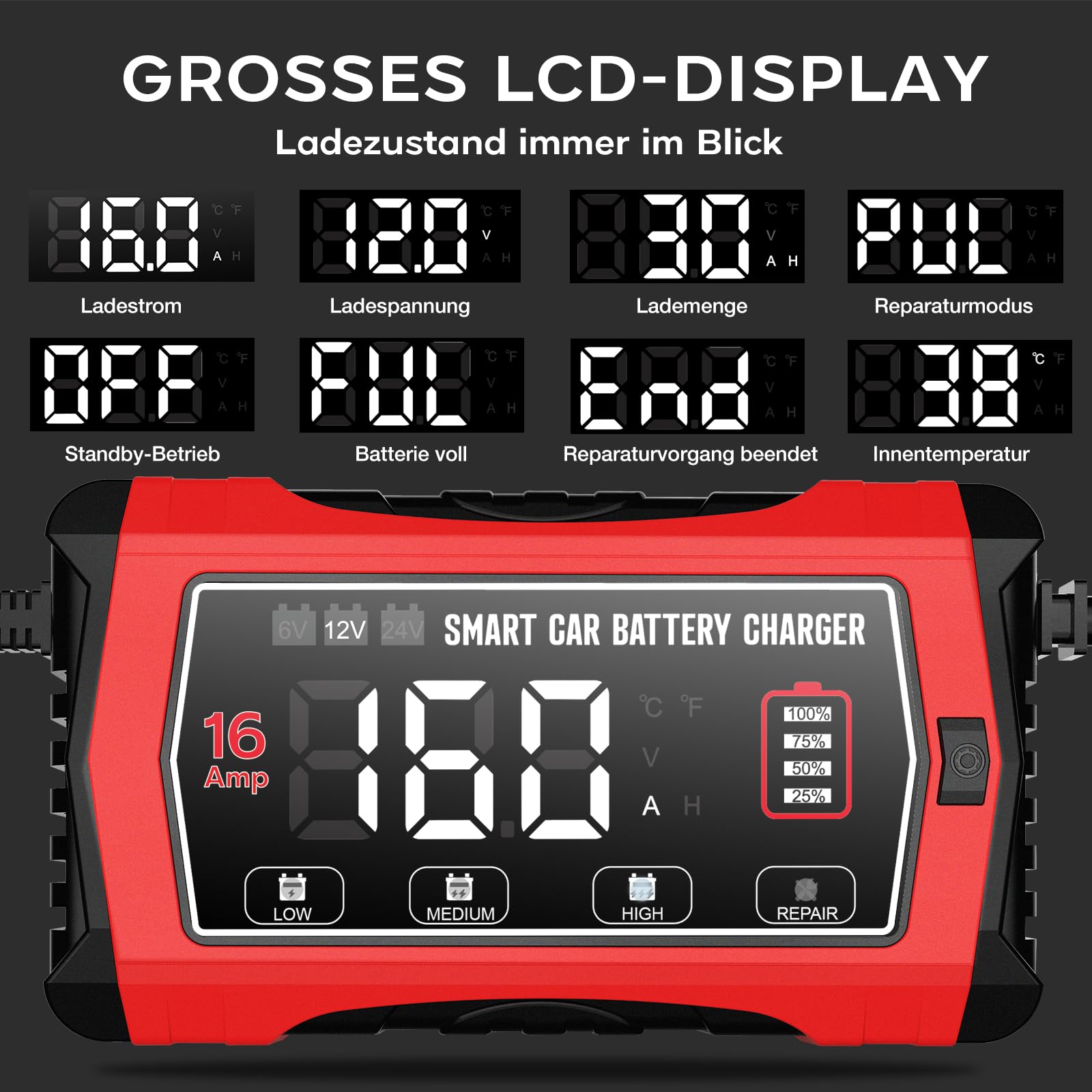 16A 6V/12V/24V Autobatterieladegerät-Haisito Intelligentes Ladegerät mit LCD-Display, Batteriepfleger,Erhaltungsladung&Entsulfatierung für AGM,LiFePO4,Blei-Säure(Motorrad, Wohnmobil, Caravan)
