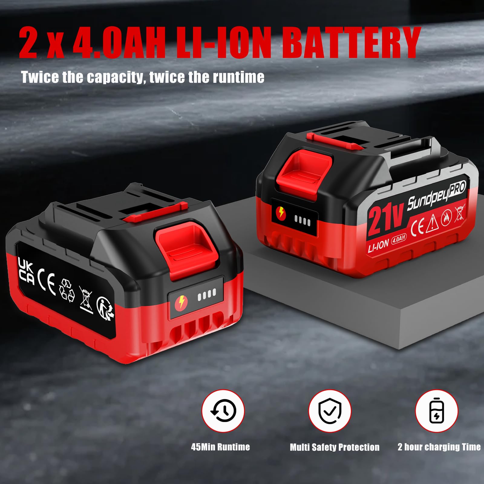 Chiave a Impatto a Batteria 21V, Kit Chiave Avvitatore ad Alta 3/4" Coppia con 2 Batterie 4.0Ah, Caricabatterie Rapido, Adattatore 3/4" a 1/2", 5 Bussole a Impatto (17/19/21/22/24mm)