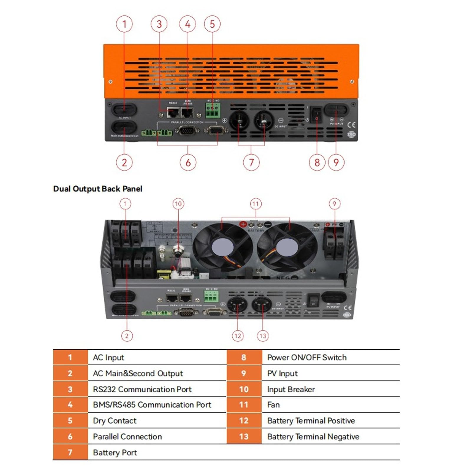 Eujgoov 6200W 120A Hybrid Solar Wechselrichter Pure Sinus Welle Wechselrichter Ladegeräte 9 Parallele Verbindungen für die Sicherungsleistung