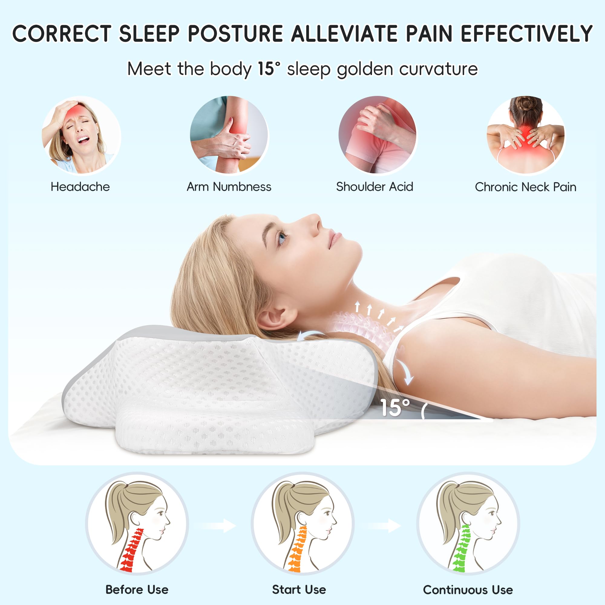 Kingfun Adjustable Leg Elevation Pillow with Dual Handles, Support Orthopedic Leg Pillow with Memory Foam, Bed Wedge Pillows for After Surgery, Ankle, Knee Injury, Foot Rest, Swelling