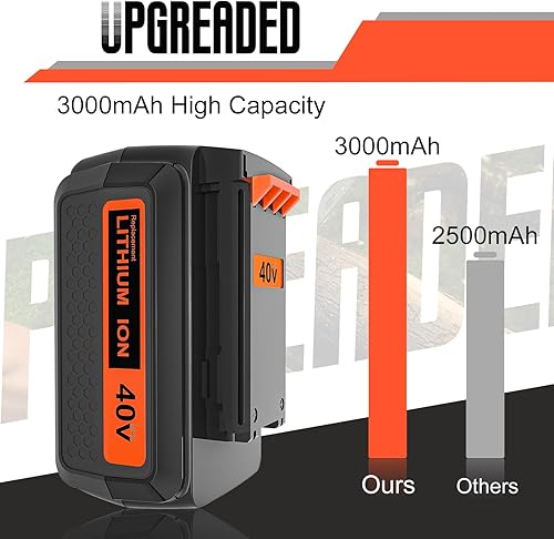 Miniatura 6 de Paquete de 1 batería LBX2040 de 3000 mAh de 40 voltios y cargador de repuesto para Black and Decker 40V batería compatible con batería de litio