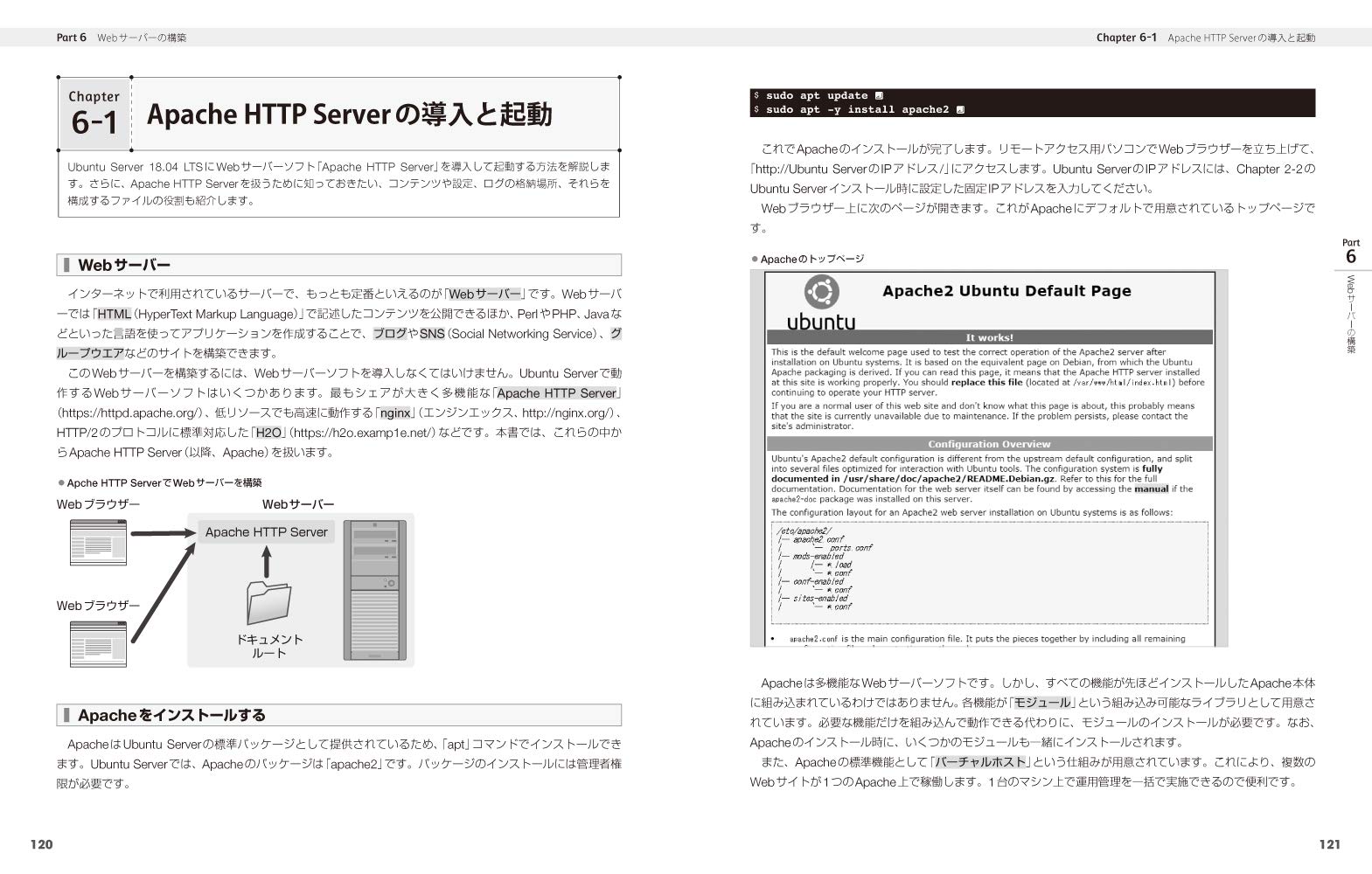 Ubuntu サーバー徹底構築