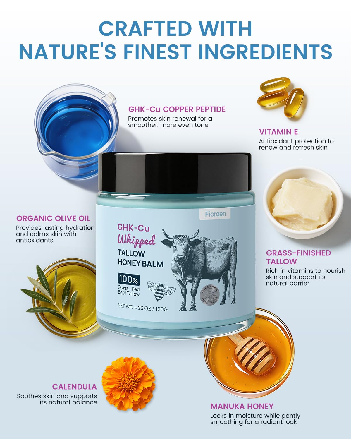 25,000ppm GHK-Cu Copper Peptides Whipped Beef Tallow for Skin, Grass Fed Tallow and Honey Balm with Manuka Honey & Vitamin E, High Potency Anti Aging Face Moisturizer for Firming & Repair 4oz thumbnail