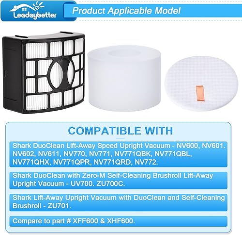 Miniatura 2 de Leadaybetter Filtro de repuesto para Shark Rotator DuoClean Lift-Away ZD550 NV600 NV601 NV602 NV611 NV770 NV771 NV771 NV772 UV700 ZU701 Zero-M Speed