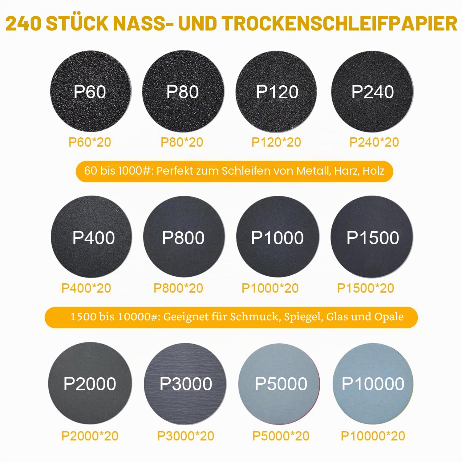 268 Stück 25mm Schleifscheiben Klett, Nass Trockene Schleifpads für Dremel Polieraufsätze Schleifaufsätze,Polieraufsätze Set P60-P10000 für Material wie Metall, Harz, Holz