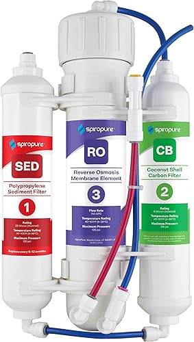 SpiroPure SP-RO300AQ Sistema de filtro de agua portátil RO Apartamento RO, 150 GPD Osmosis inversa de encimera de 3 etapas para agua potable,
