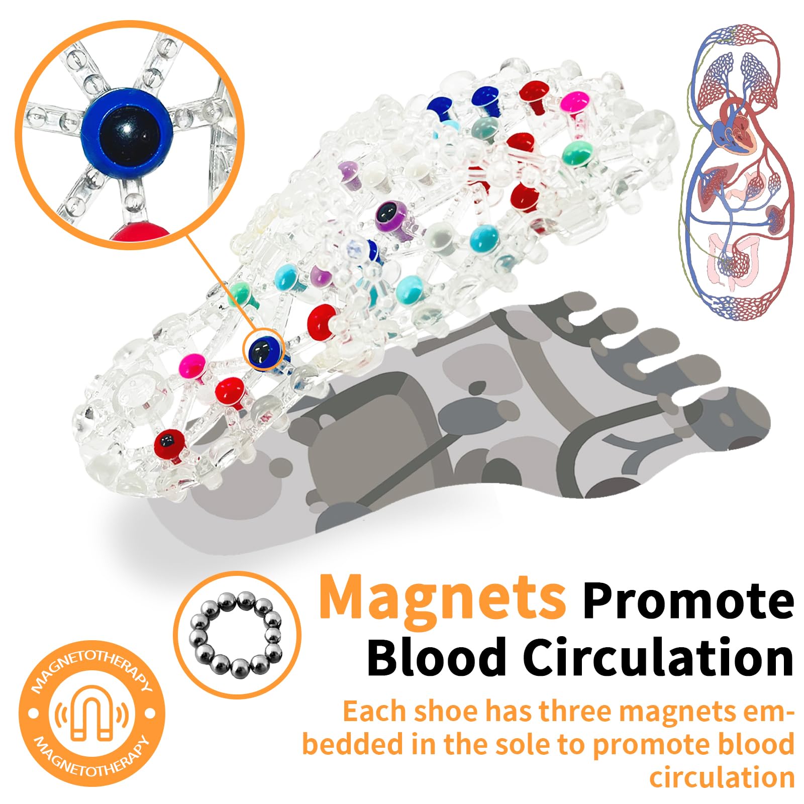 Acupressure Reflexology Circulation Slippers and Reflexology Socks with Tools, Foot Pain Relief Acupuncture Sandals,Massager Slippers for Plantar Fasciitis ,Stress Relief Gifts (White, S-Women (6-7))