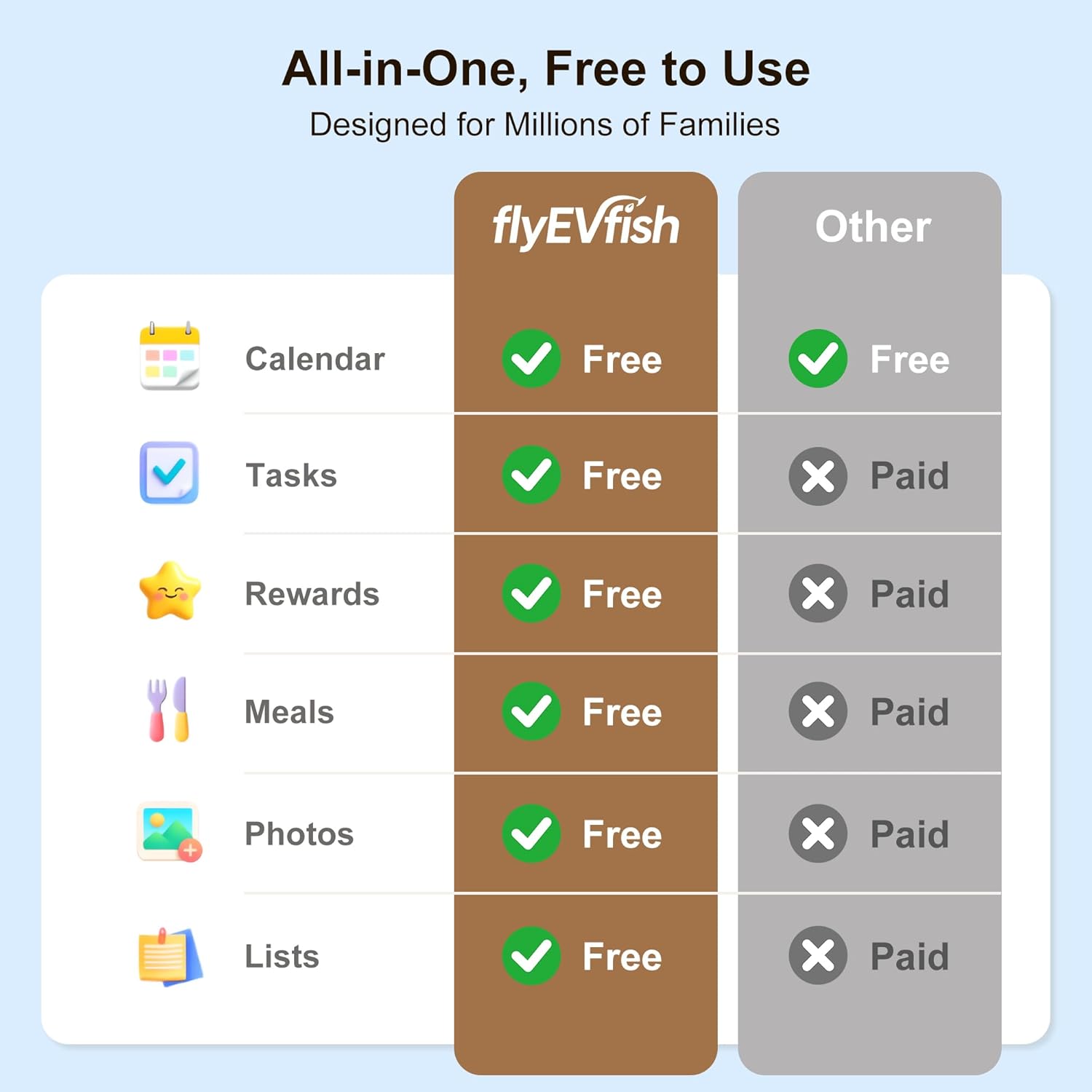 Digital Calendar – 27 Inch Electronic Wall Calendar & Chore Chart, Smart Family Organizer with Interactive Touchscreen Display, Wall Mount in Portrait or Landscape(Black)