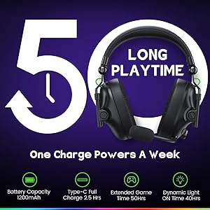 WESEARY WG2 Wireless Gaming Headphone for PS5, PS4, PC, Switch, Mac, Crystal Stereo Bluetooth Headphones, Wireless Headset 2.4GHz with Lossless Audio, 50 Hr Battery, Cool LED