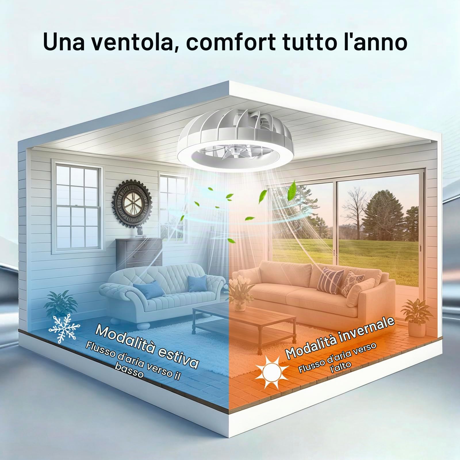 Ventilatore da Soffitto RGB Dimmerabile a LED | Bambino Cameretta Lampadario Ventilatore Reversibile con Telecomando, 6 Velocità Lampadario Per Camera Da Letto-White