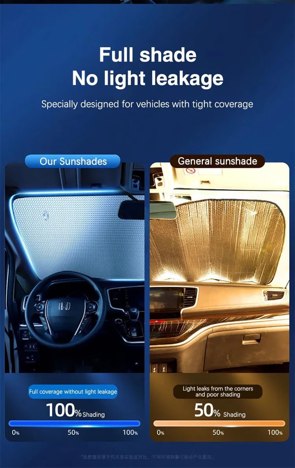 Auto Sonnenschutz Für VW Caddy 2K, Maxi 2003-2019, Volle Fenster, Anti-UV, Auto Fenster Visier, Abdeckungen, Zubehör, Sonnenblende (Maxi All Windows)