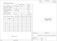 Vista 9 de CableWholesale Cable Ethernet Cat6, 24AWG, conector de placa dorada RJ45, 4 pares de cobre trenzado, par trenzado sin blindaje (UTP), cable de Blanco