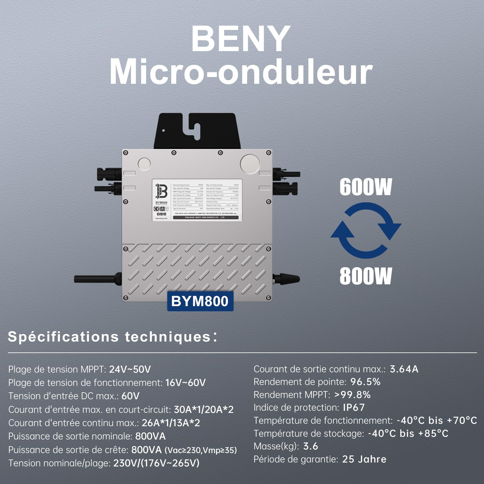 BENY Micro Inverter 800W- Inverter Grid Tie con WLAN, controllo APP- Inverter da 800W a 600W regolabile- IP67 impermeabile- Cavo di connessione lungo 5M- Plug and Play