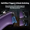 Control inalámbrico AKNES 8BitDo Ultimate 2 para Windows, Android, Steam Deck | Joysticks TMR, tasa de sondeo de 1000Hz, gatillos táctiles/Hall, control de movimiento, botones traseros programables y topes L4/R4, verde 5