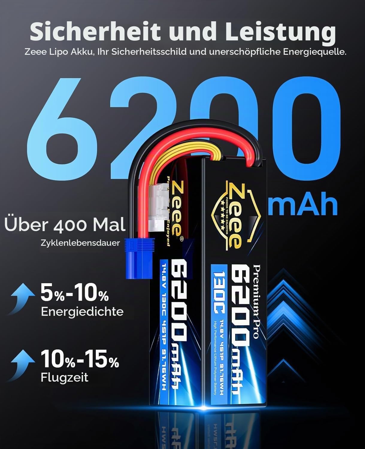 Zeee 4S Lipo 6200mAh 14,8V 130C Premium Pro RC-Akku mit EC5 Stecker(2 STK)