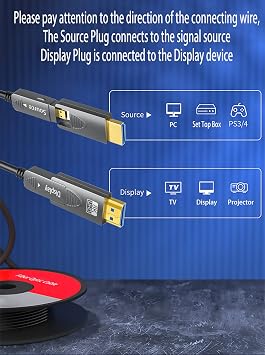 8K光ファイバーHDMIケーブル、マイクロHDMIからHDMI 2.1、取り外し可能なタイプA+D、48Gbps超速度、HDR、3D、eARC、壁内CL2/CL3定格、スリムで柔軟なHMDI 2.1ケーブルファイバーAD8K、15m