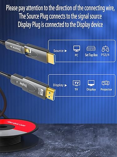 Miniatura 5 de Cable HDMI de fibra óptica 8K de 6.6 pies, micro HDMI a HDMI 2.1, desmontable tipo A+D, ultra velocidad de 48 Gbps, HDR, 3D, eARC, en pared Cl2