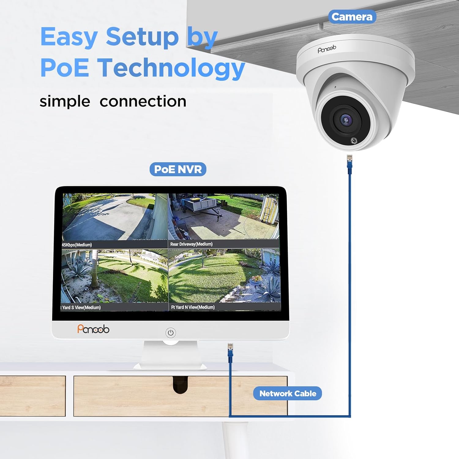 Wired Security Camera System with Monitor Screen, Jamaica Ubuy