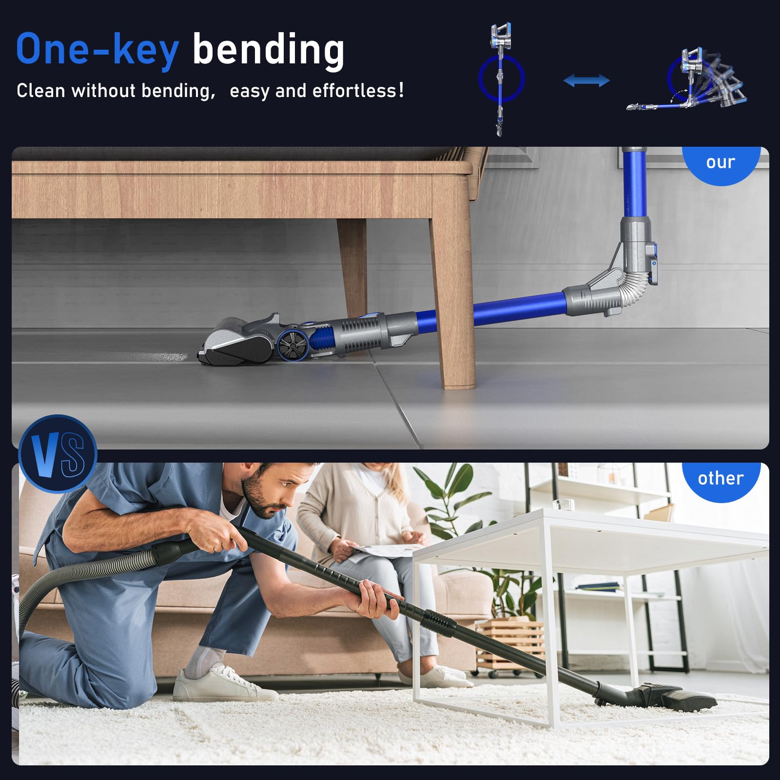 Aspirador inalámbrico con pantalla LED, 50 minutos batería extraíble para aspiradora de gran succión, aspirador de escoba a mano, pequeña aspiradora recargable para alfombras, suelos duros,
