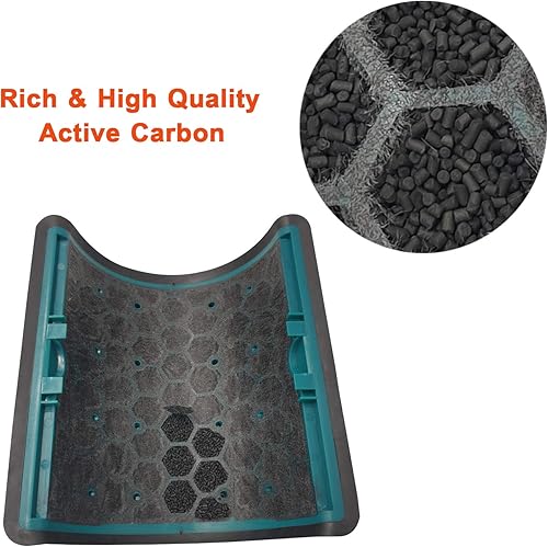 Miniatura 2 de Filtro Hepa de repuesto para Dyson HP04 TP04 DP04 DP04 Sistema de filtro sellado de dos etapas de 360  Purificador de ventilador de aire puro Filtro