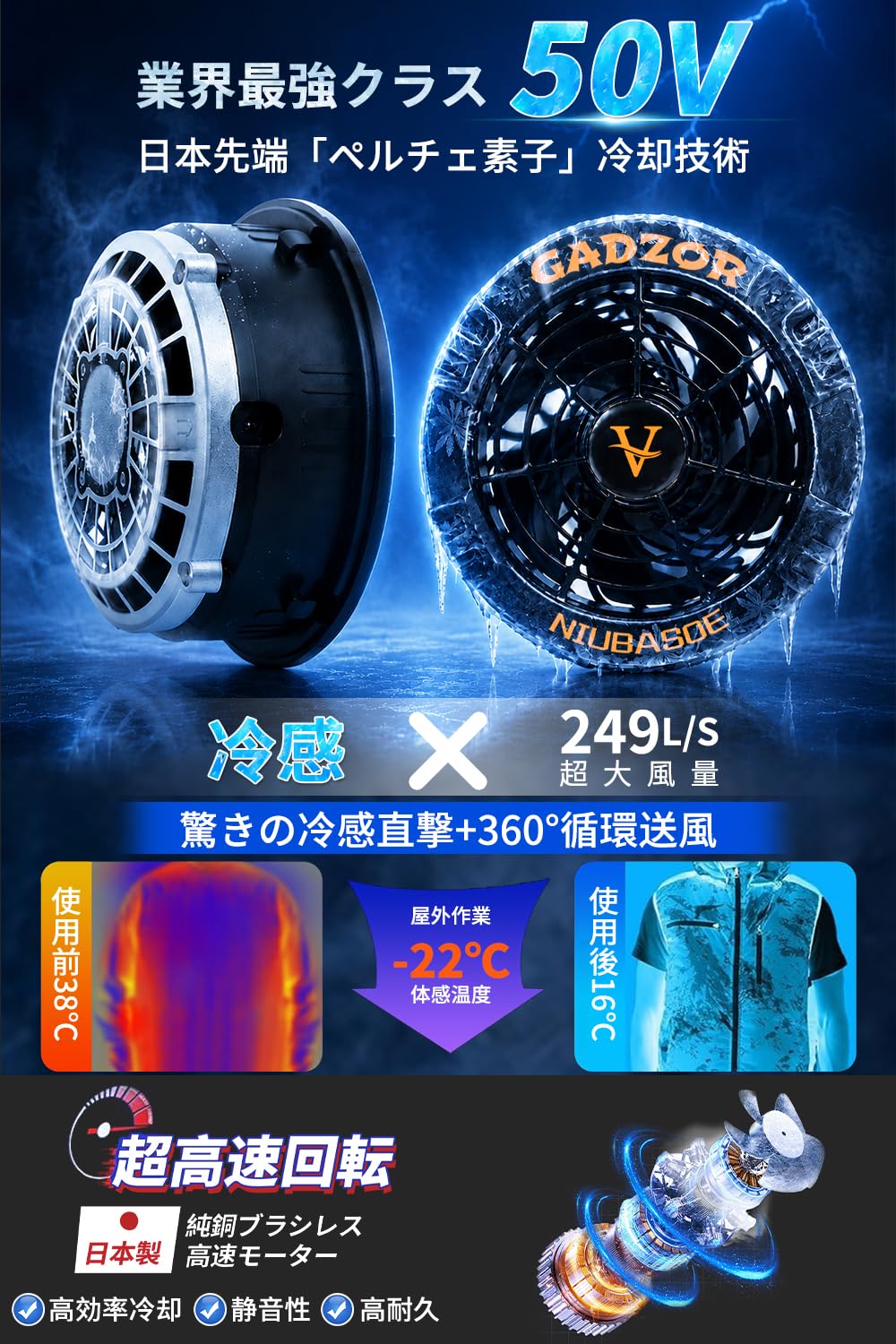 Amazon.co.jp: 業界超強50V ファンバッテリーセット39900mAh大容量
