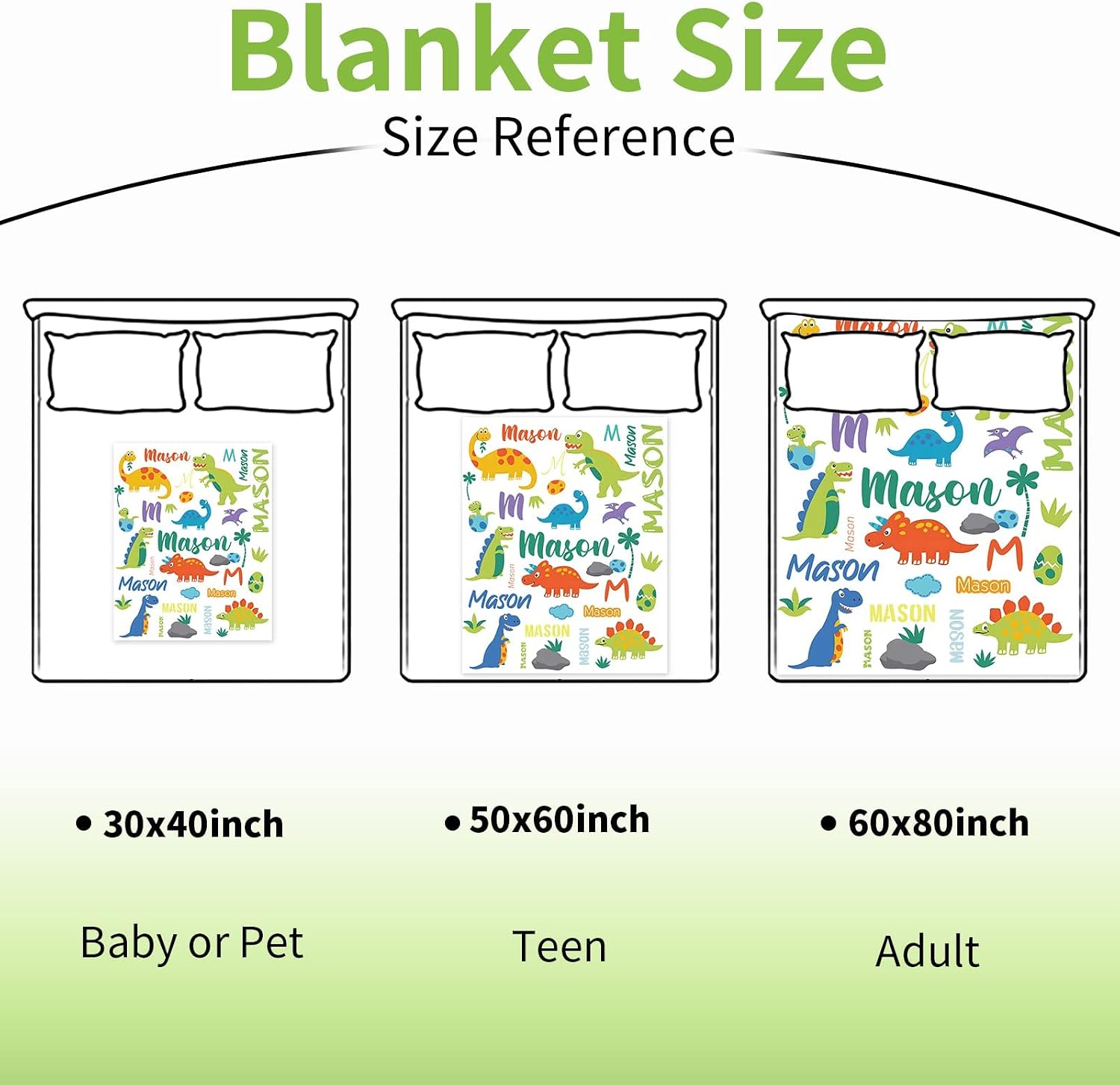 Personalized Dinosaur Blanket with Name for Boys, Custom Name Blanket for Kids Dino, Soft Flannel Dinosaur Toddler Blanket Customized Gift for Birthday Christmas Baby Shower Newborn Gift 60" X 80"