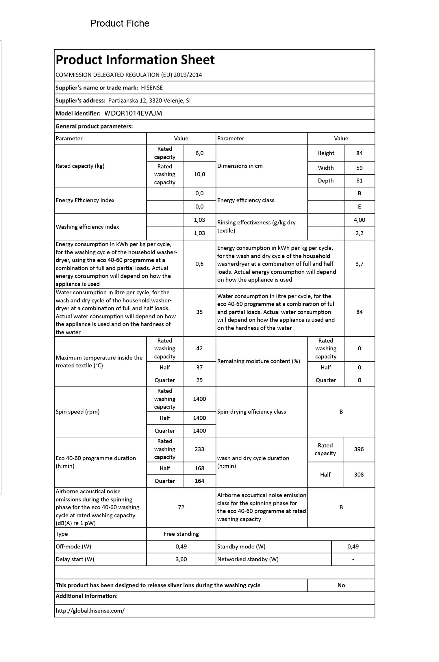 Amazon.co.uk Best Sellers The most popular items in WasherDryers