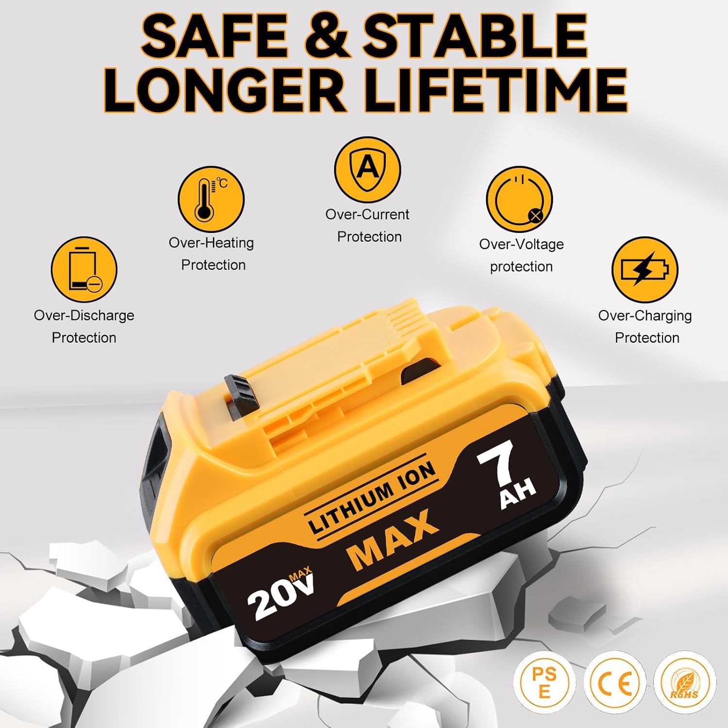 DCB200 7.0Ah Replacement for Dewalt 20V Max Battery DCB200 DCB201 DCB203 DCB204 DCB206 DCB180 DCD/DCF/DCG Series Cordless Power Tools with LED Indicator 2Pack