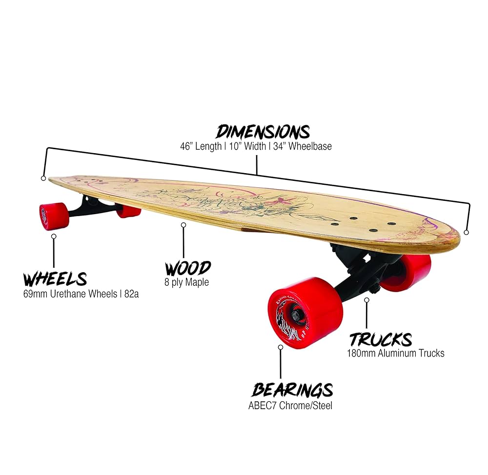 Kahuna Creationsロングスケートボード Kahuna Creations Longboard Skateboard Land Paddle Bundle - Road