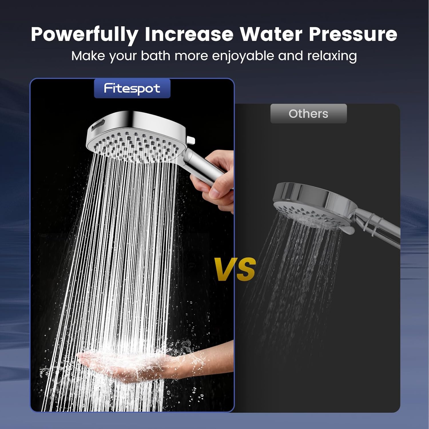 Filtered Shower Head with Handheld, High Pressure 7 Spray Showerhead with Filters, Detachable Shower Heads, Water Softener Filters for Hard Water - Remove Chlorine