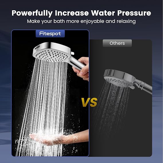 Filtered Shower Head with Handheld, 7 Spray Shower Head Filters