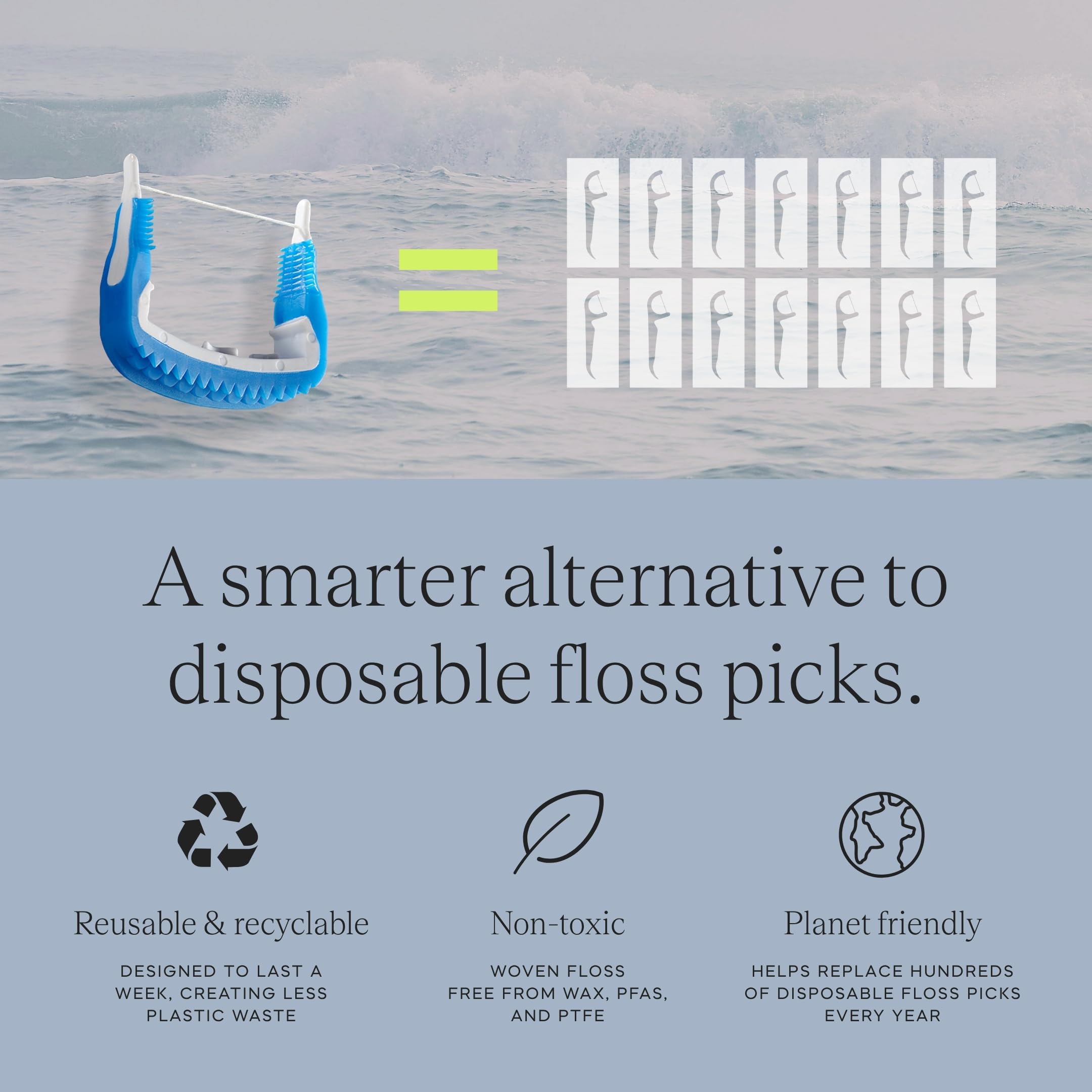 Slate Hilo dental eléctrico, hilo dental de ortodoncia, hilo dental para aparatos ortopédicos, cuidado de aparatos ortopédicos, incluye estimulador de encías, raspador de lengua, herramienta de hilo