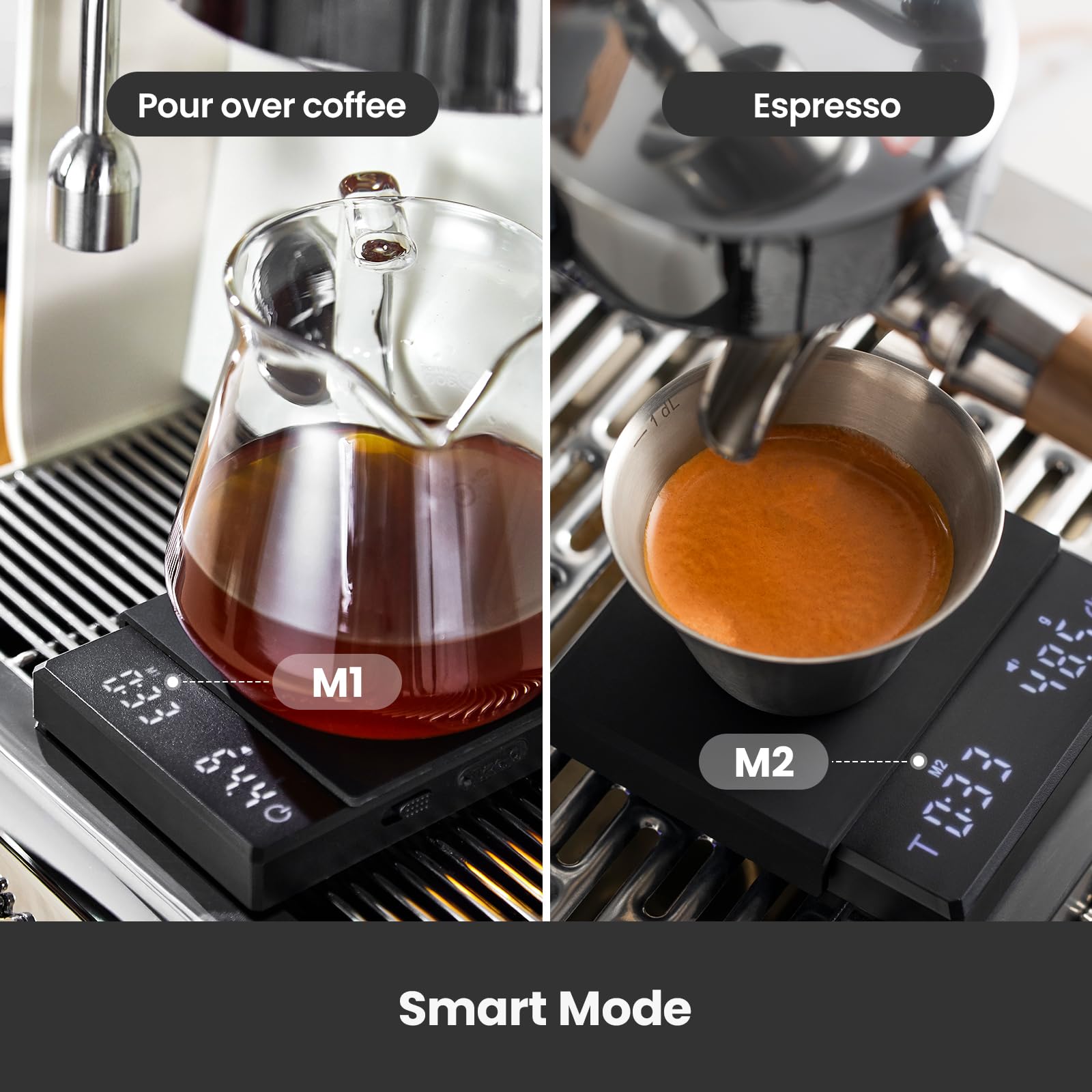 Gemilai Báscula digital de café con temporizador, 2 kg/0,1 g de alta precisión, medición precisa para espresso y vertido, con pantalla LCD, recargable