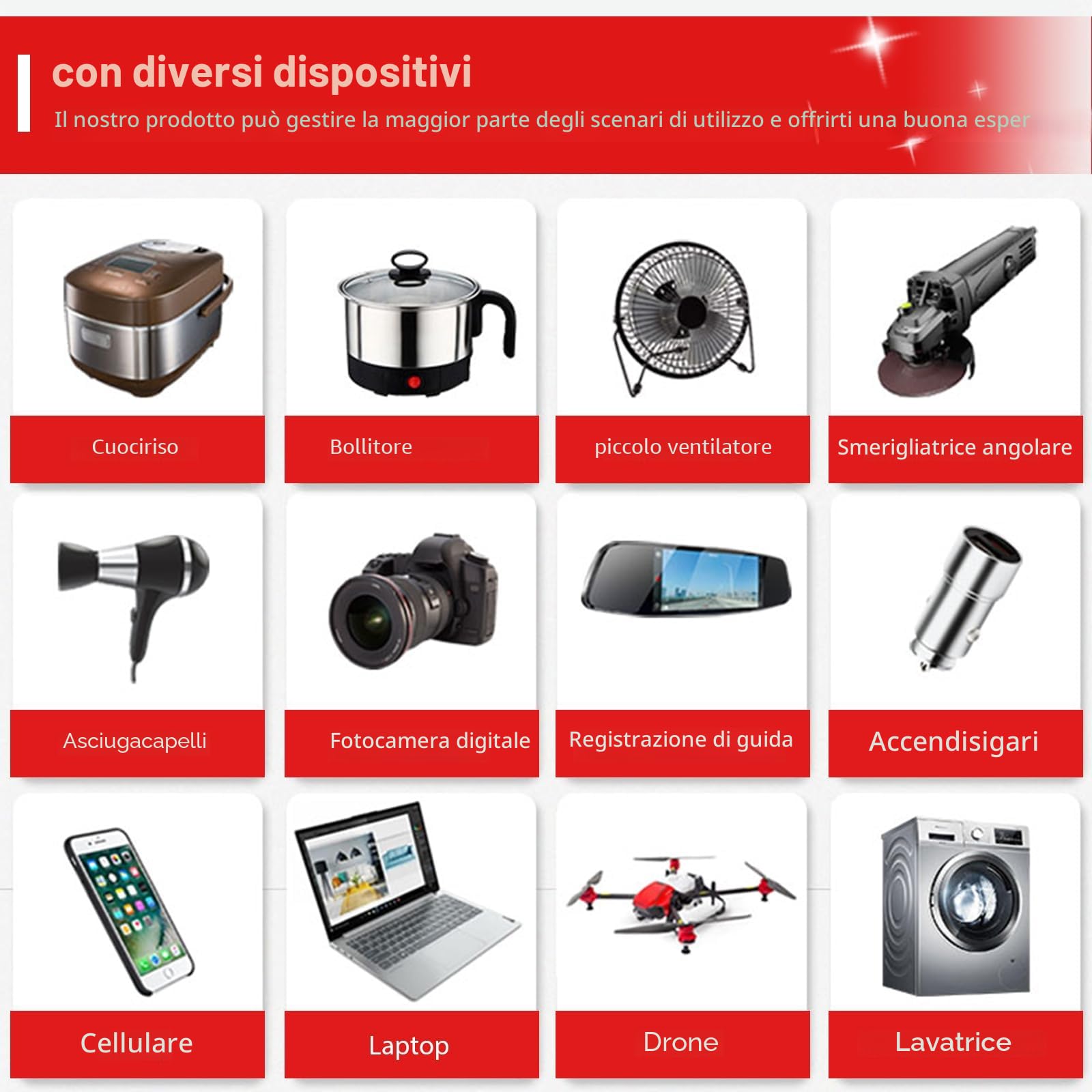 Invertitore di tensione DC 12 V/24 V su AC 230 V modificato Inverter 2000 W con prese europee, 2 USB e display LCD, convertitore di corrente per auto, camion, roulotte, campeggio