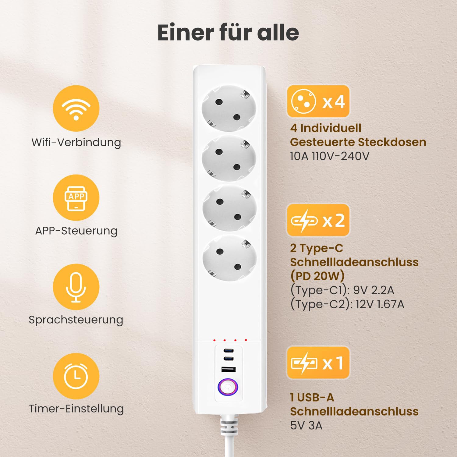 Smart Power Strip (moyeu de Bande d'alimentation Intelligente est nécessaire 16A 3500W 1.5meter câble Compatible avec iOS Andoird Fonctionne avec Alexa Google Assistant Home POD HomeKit CE RoHS)