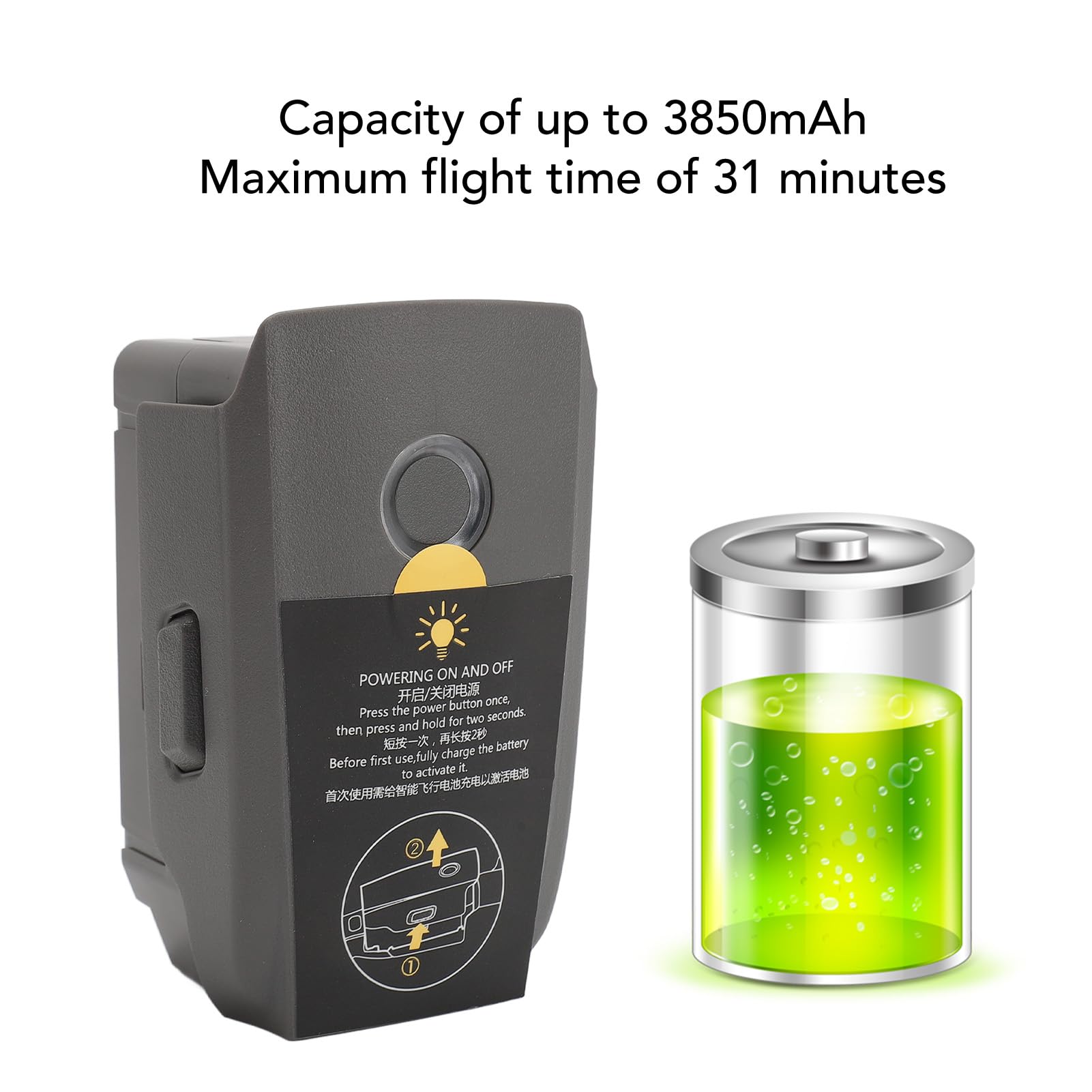 Batteria per Drone, 3850mAh LiPo 4S 31 Minuti di Volo con Gestione Intelligente Scarica Automatica, Batteria Intelligente Sostitutiva con Robusto Guscio in Plastica per Modelli di Drone