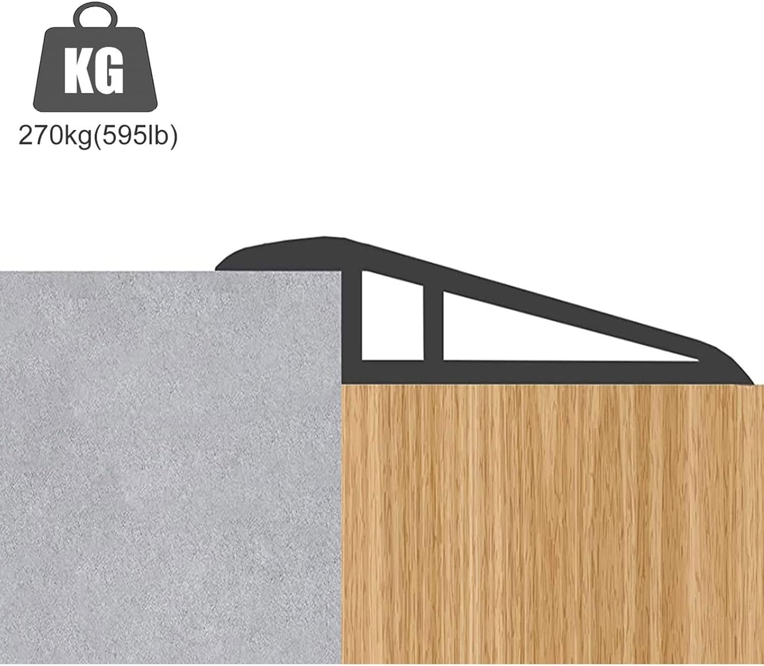 Vinyl Floor Transition Strip for Carpet Straight Edge Threshold Transition and Beveled Edge Ramp Edge Guard,PVC Floor Mats Edge Reducer Grey