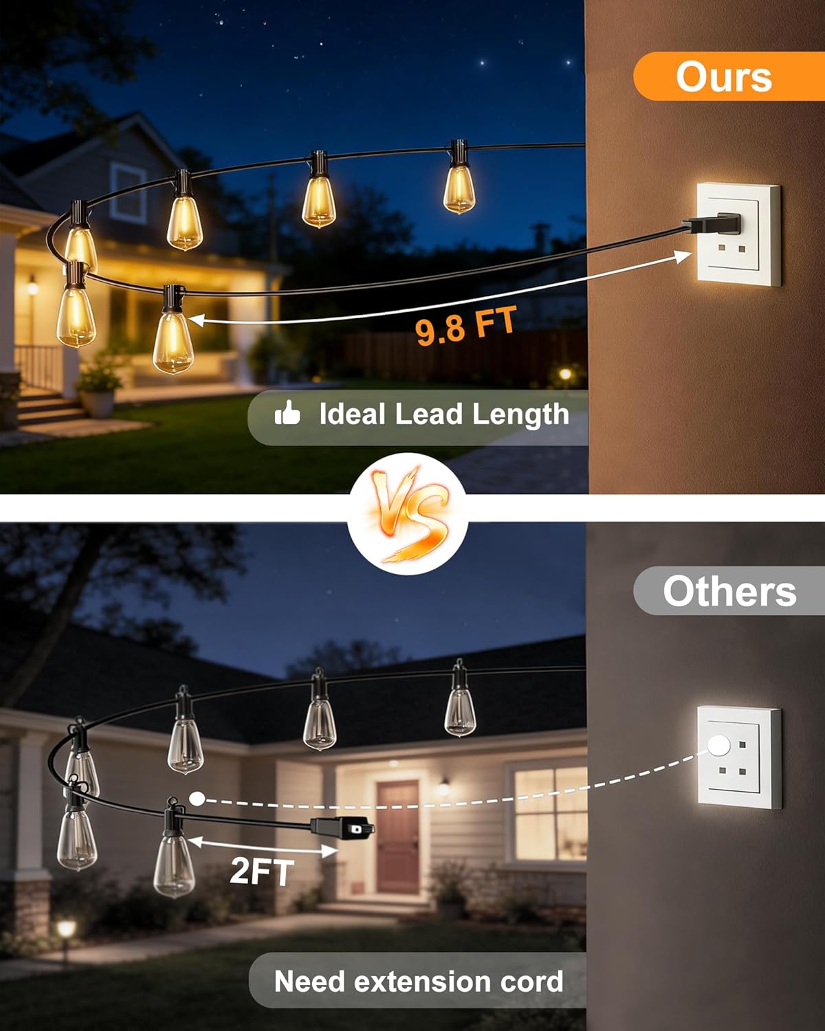 54FT Outdoor String Lights Waterproof, Dimmable LED Patio String Lights with 15+1 ST38 Bulbs Shatterproof, Warm White 2700K Outside Hanging Lights for Patio, Backyard, Garden, Party, Wedding