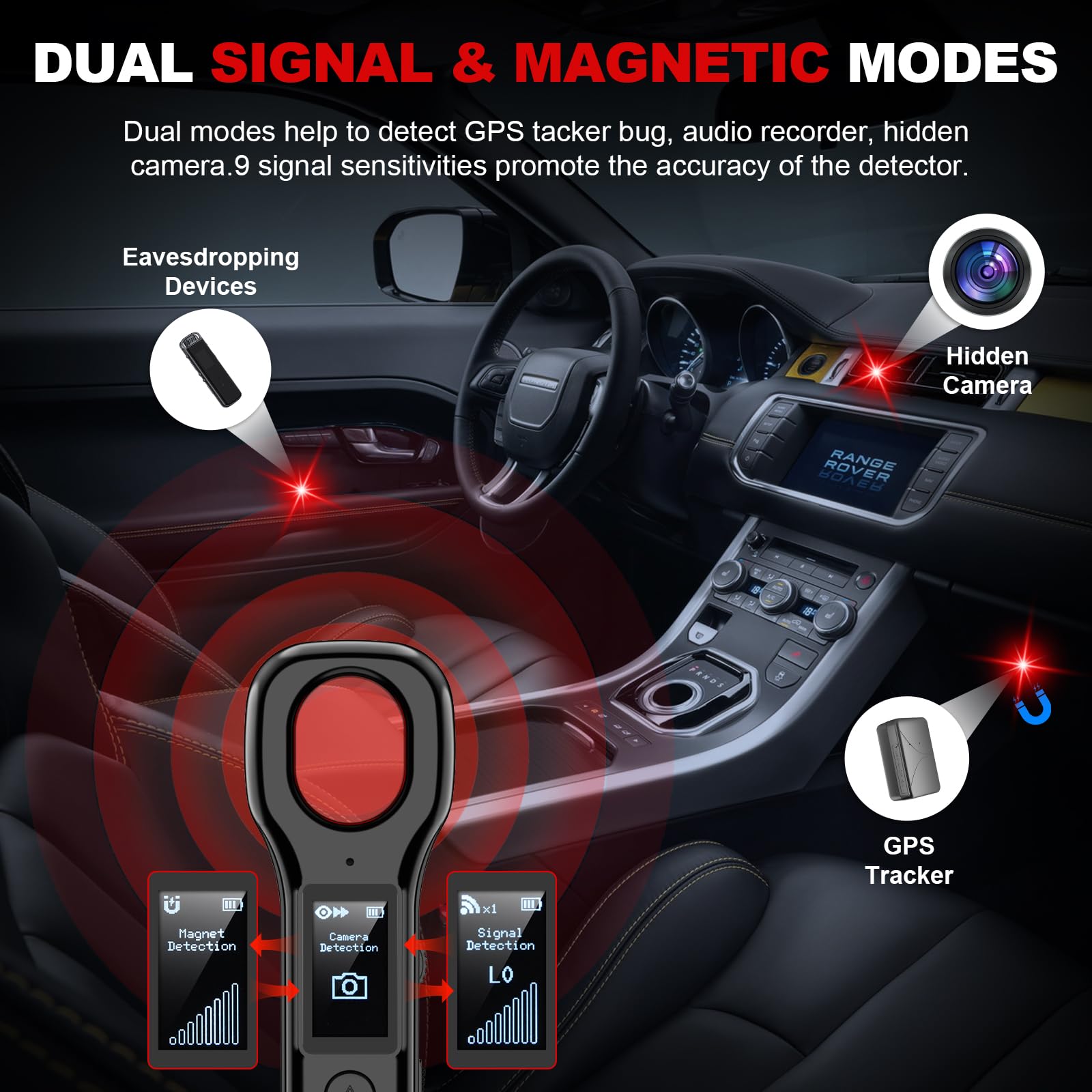 Détecteur de caméra espion LED amélioré avec 4 modes et 9 niveaux de signal ; détecteur de caméra cachée avec 8 niveaux de sensibilité, traceur GPS et détecteur ; convient pour une utilisation dans