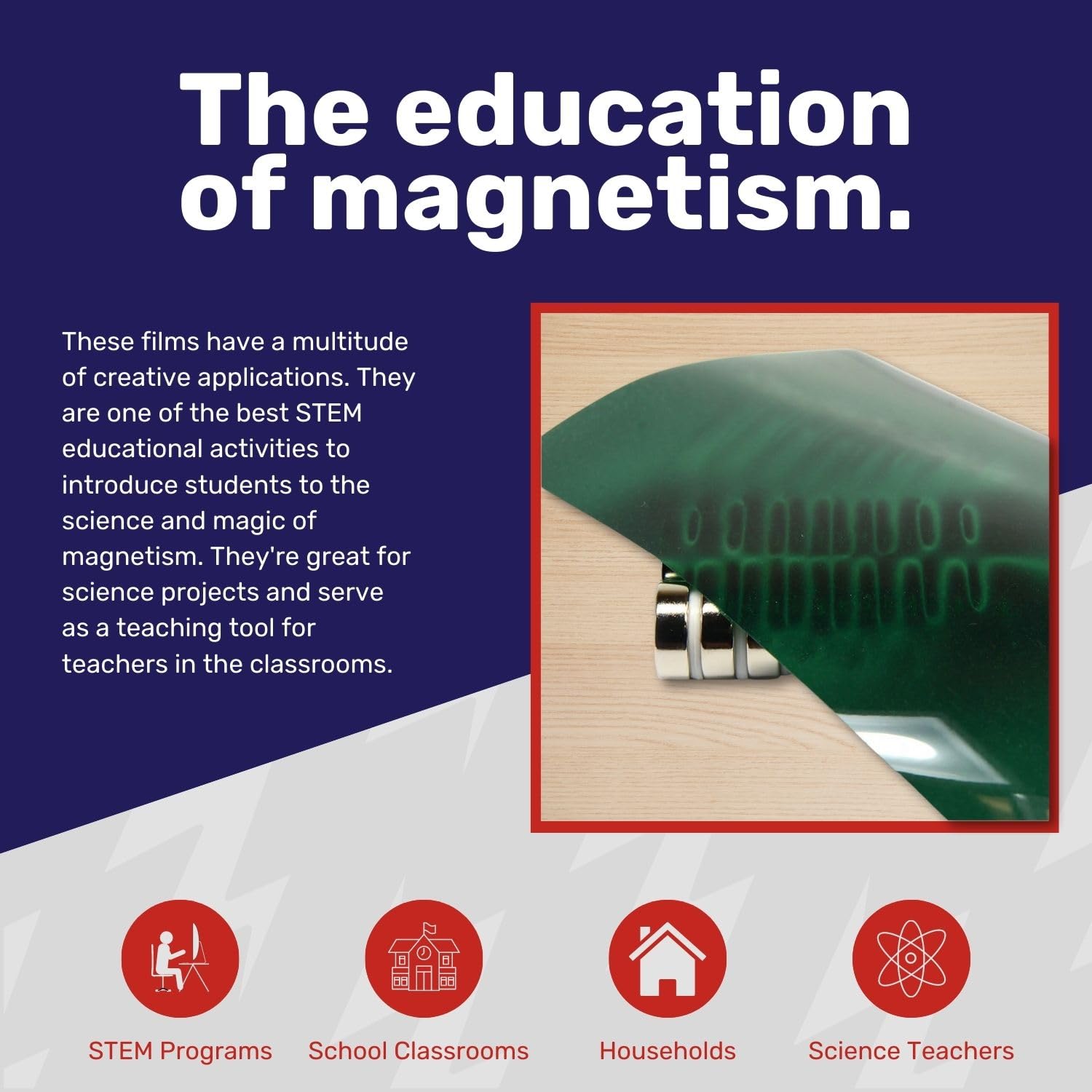 CMS MAGNETICS - 12x12 Green Magnetic Flux Viewing Film for Revealing Hidden Magnetic Field Patterns in Permanent Magnets for Science Projects, Research and STEM Education in Magnetism